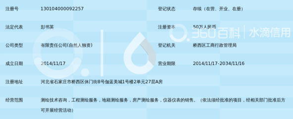石家莊普思測繪技術(shù)咨詢 專業(yè)測繪服務助力城市建設與精準發(fā)展